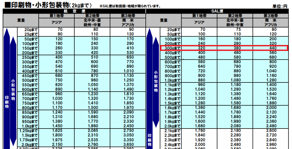ebay_yushutsu_osusume_004