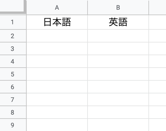 ebay輸出でGoogleスプレッドシートを使った翻訳002