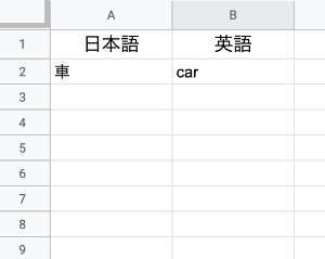 ebay輸出でGoogleスプレッドシートを使った翻訳004
