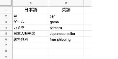 ebay輸出でGoogleスプレッドシートを使った翻訳005